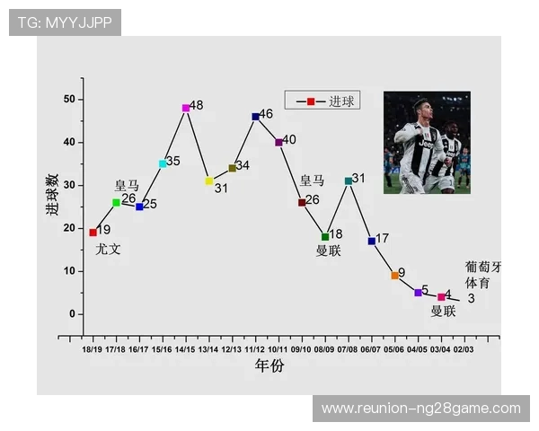 全面解析足球比赛数据背后的战术趋势与胜负关键因素