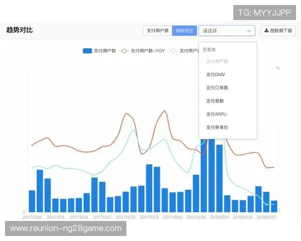 维尔茨与贝林厄姆本赛季创造力数据对比谁更适合核心位置 维尔茨与贝林厄姆本赛季创造力数据对比谁更适合核心位置
